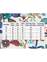 NORDIC MOMENTS DUALMINA fra du Milde måleskema - Tinashjem